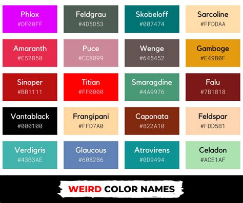 strange color names